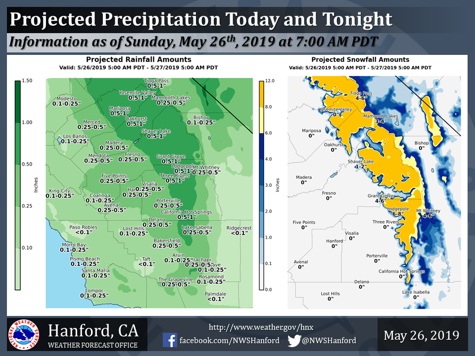 Sunday May 26 Weather System Projected Rainfall Totals for Mariposa