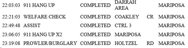 mariposa county booking report for may 11 2019.2
