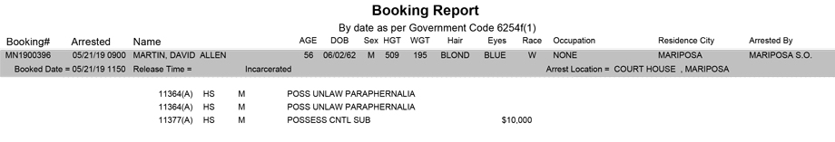 mariposa county booking report for may 21 2019