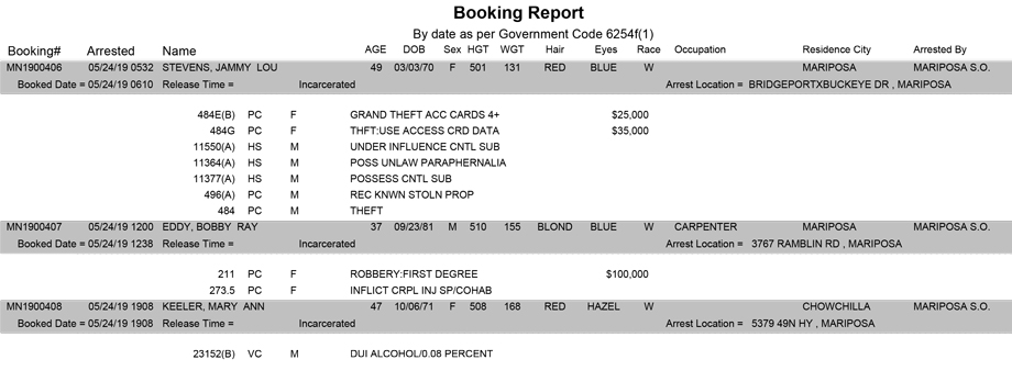 mariposa county booking report for may 24 2019