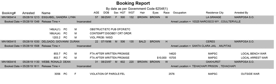 mariposa county booking report for may 28 2019