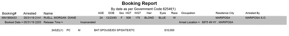 mariposa county booking report for may 31 2019 100