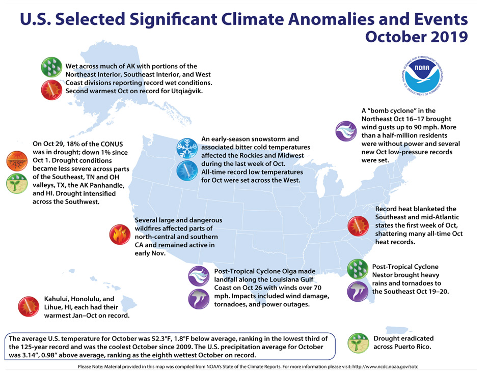 October 2019 US Significant Climate Events Map 0