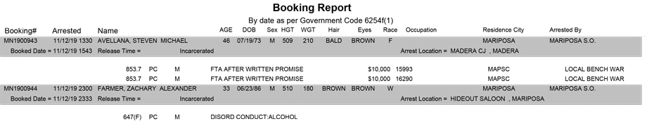 mariposa county booking report for november 12 2019