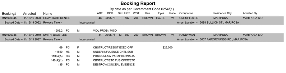 mariposa county booking report for november 13 2019