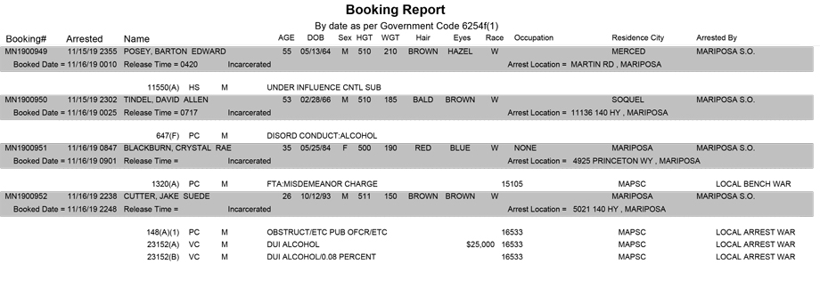 mariposa county booking report for november 16 2019