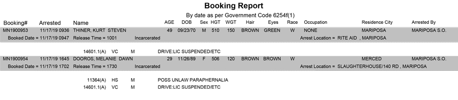 mariposa county booking report for november 17 2019