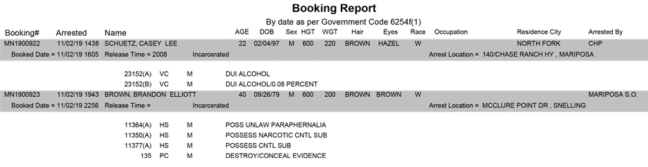 mariposa county booking report for november 2 2019