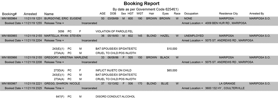 mariposa county booking report for november 21 2019