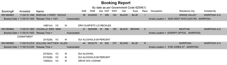mariposa county booking report for november 30 2019