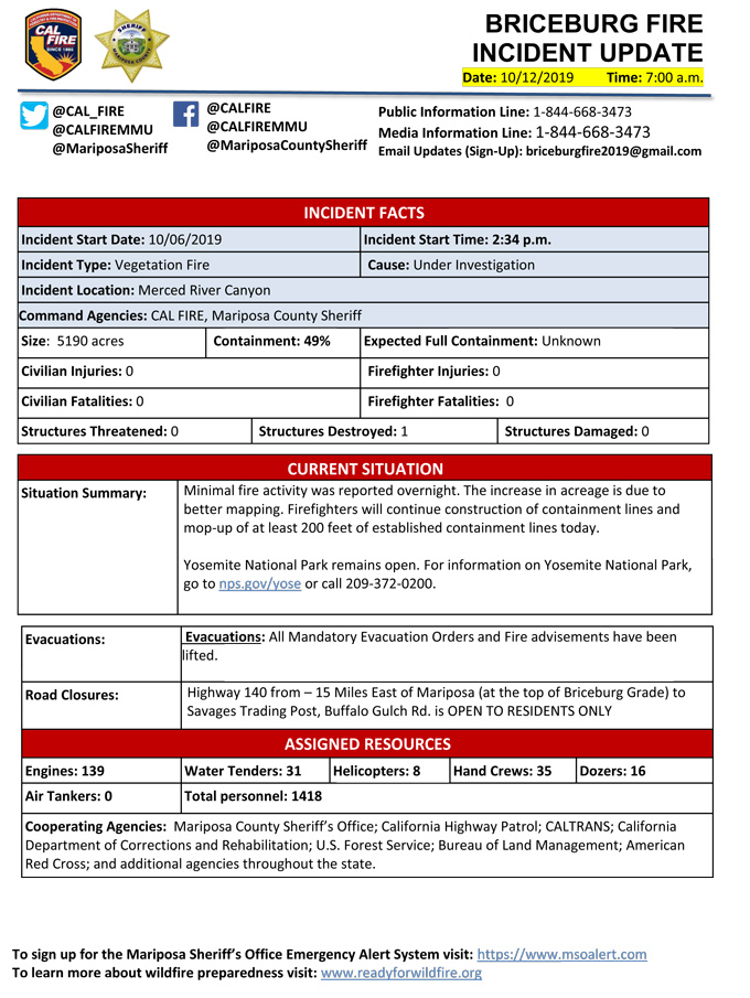 BRICEBURG FIRE UPDATE 10 12 2019 AM 1