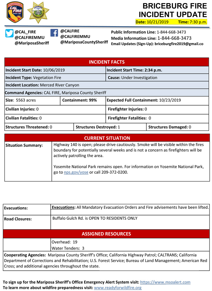 BRICEBURG FIRE UPDATE 10 22 2019 PM