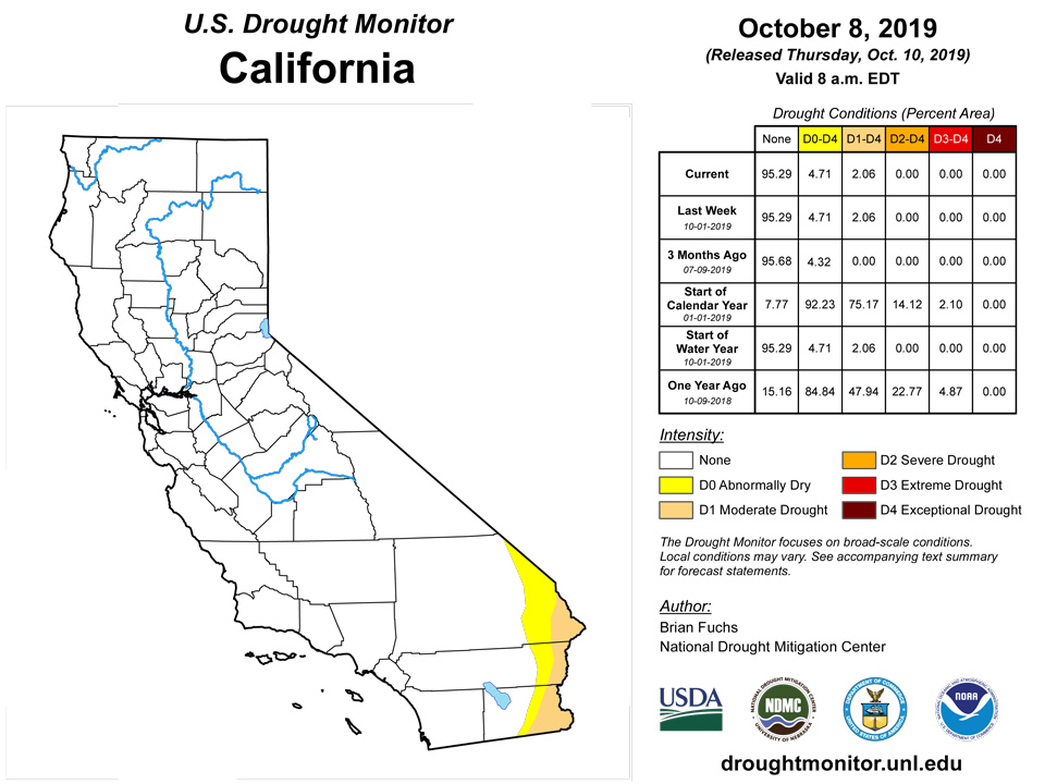 cadrought20191008 CA trd