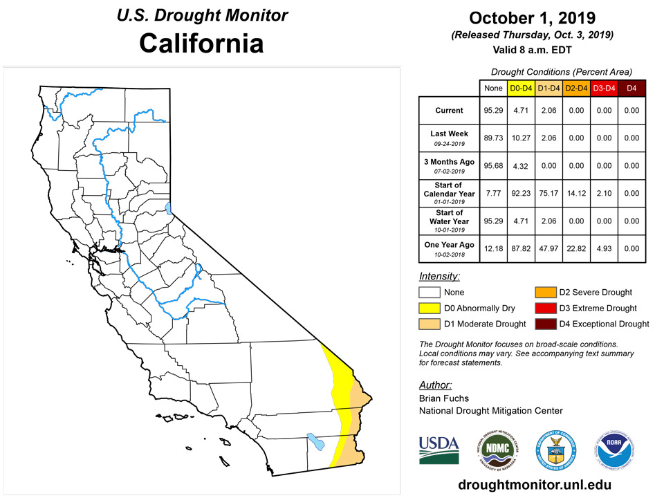 california drought monitor for october 1 2019