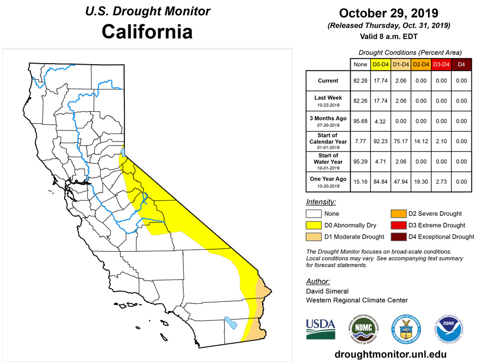 california drought monitor for october 29 2019