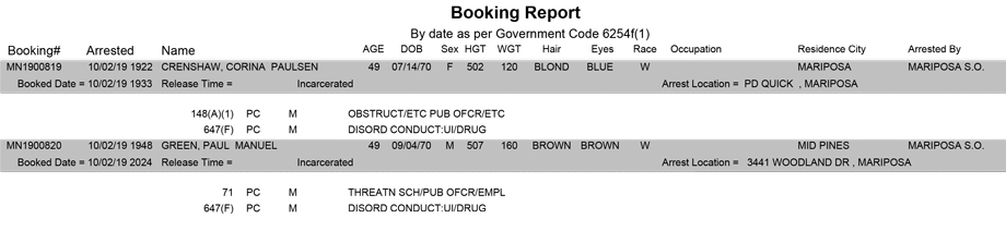 mariposa county booking report for october 2 2019
