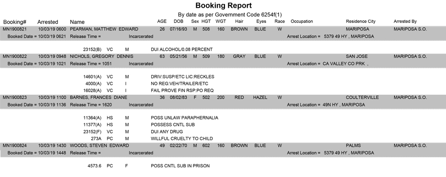 mariposa county booking report for october 3 2019
