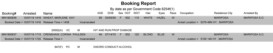 mariposa county booking report for october 7 2019