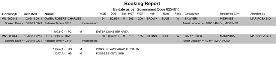 mariposa county booking report for october 9 2019