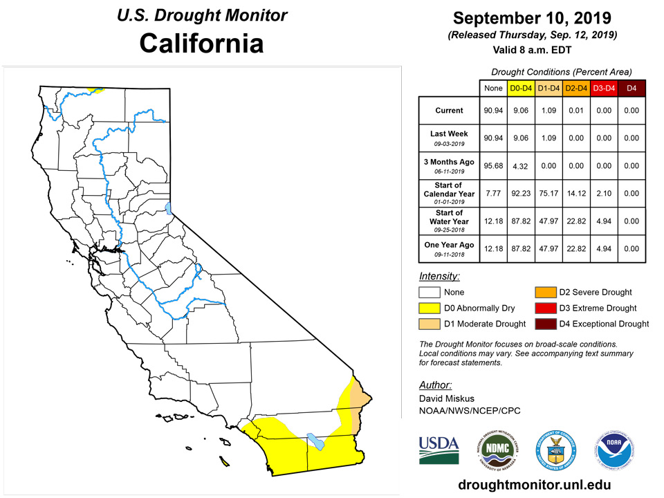 california drought monitor for september 10 2019