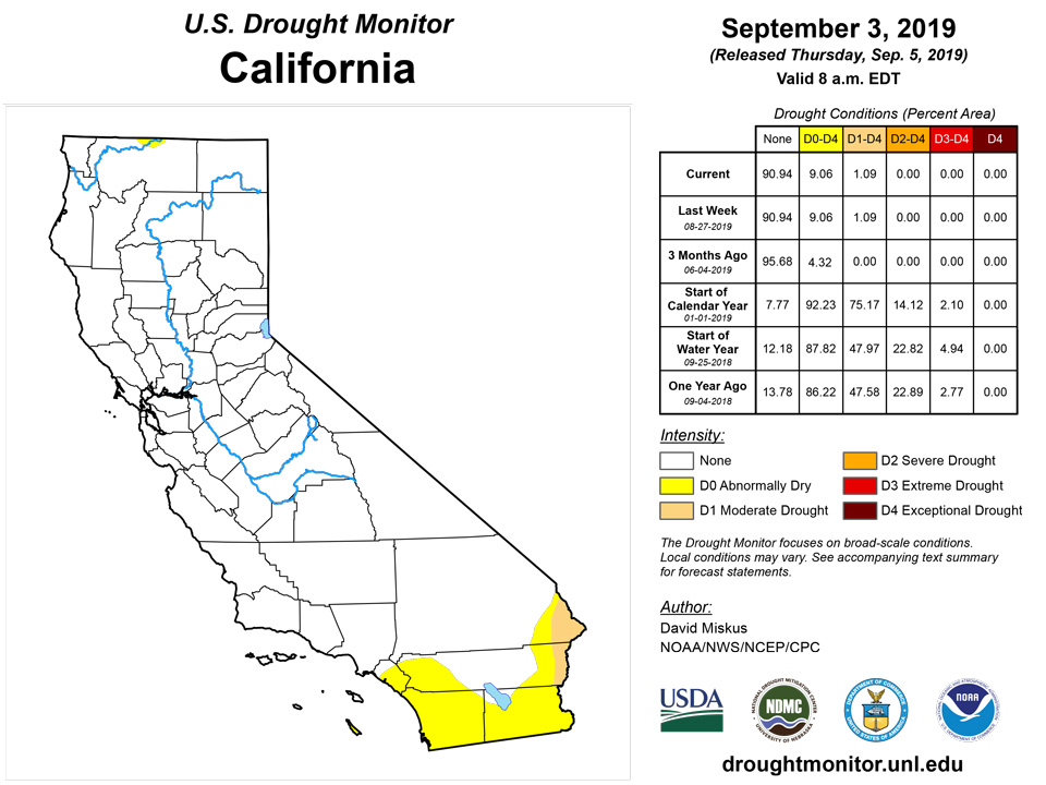 california drought monitor for september 3 2019