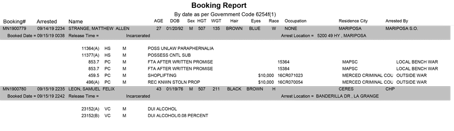 mariposa county booking report for september 15 2019