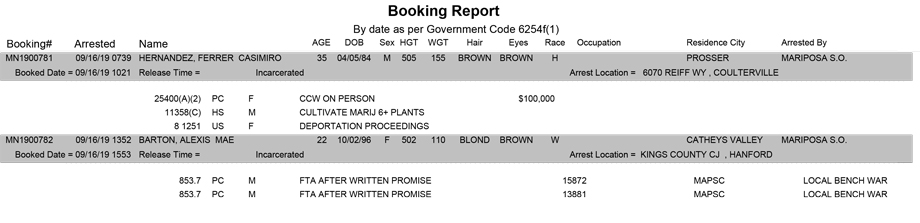 mariposa county booking report for september 16 2019