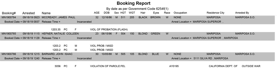 mariposa county booking report for september 18 2019