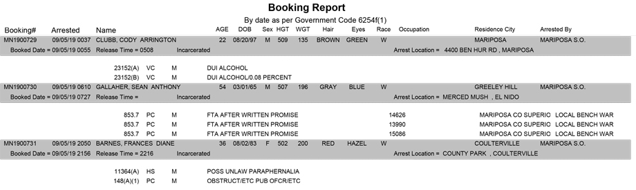 mariposa county booking report for september 5 2019