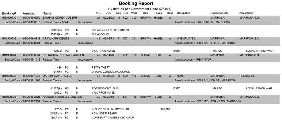 mariposa county booking report for september 6 2019