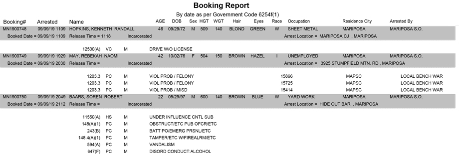 mariposa county booking report for september 9 2019