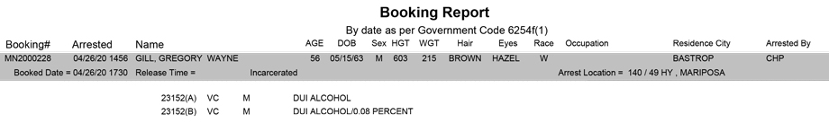 mariposa county booking report for april 26 2020