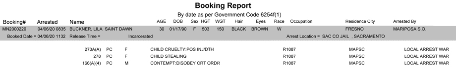 mariposa county booking report for april 6 2020