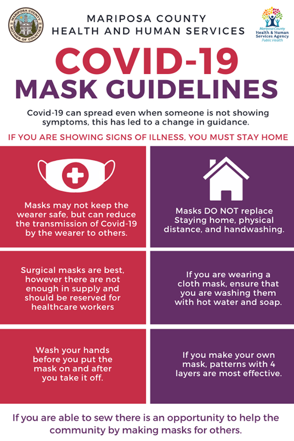 california covid mask guidelines