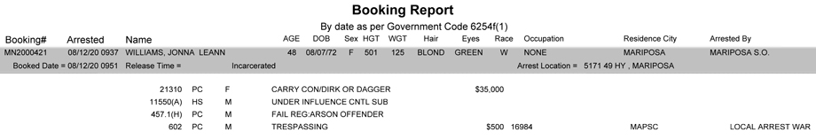 mariposa county booking report for august 12 2020