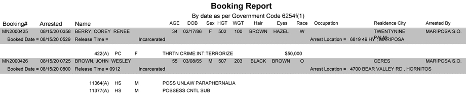 mariposa county booking report for august 15 2020