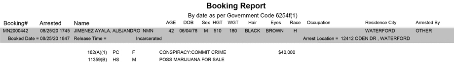 mariposa county booking report for august 25 2020