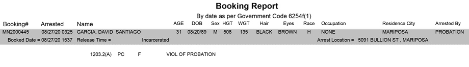 mariposa county booking report for august 27 2020