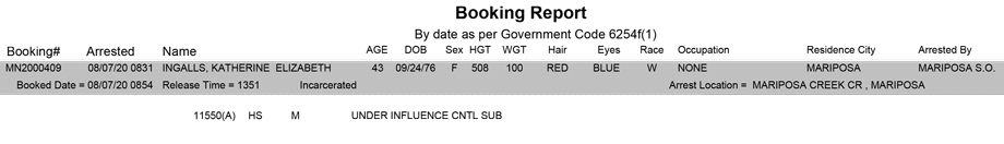 mariposa county booking report for august 7 2020
