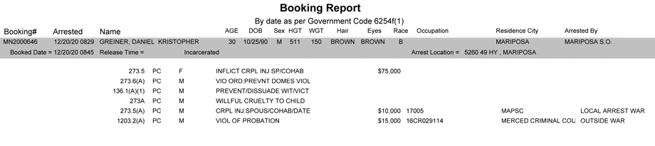 mariposa county booking report for december 20 2020