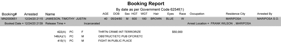 mariposa county booking report for december 24 2020