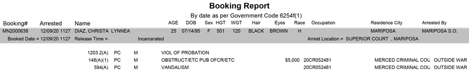 mariposa county booking report for december 9 2020