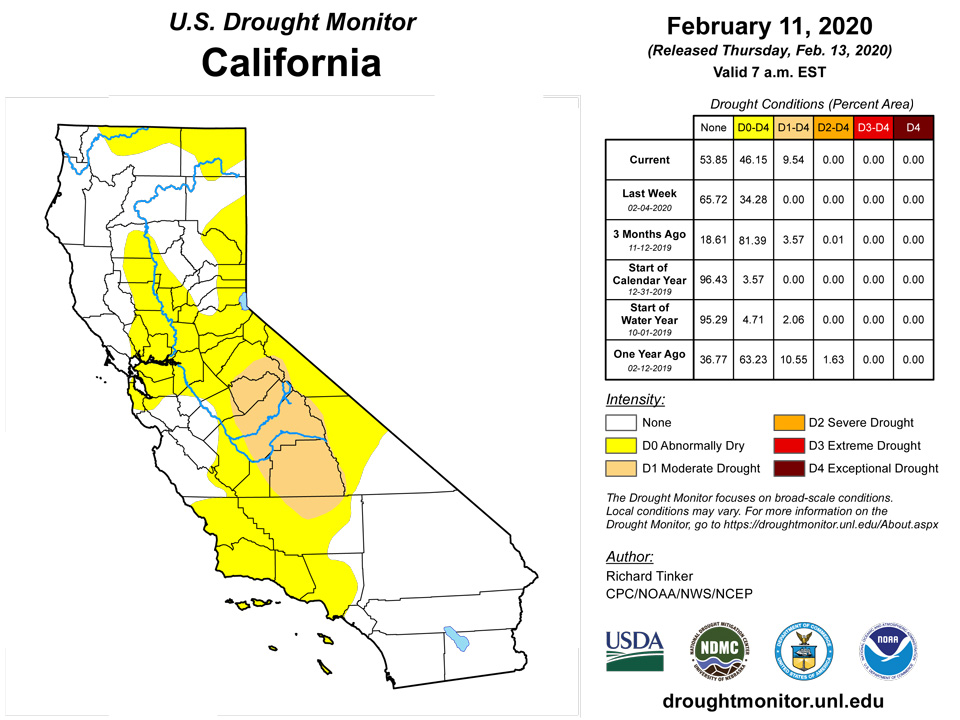 California and National Drought Summary for February 11 ...