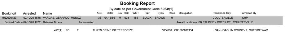mariposa county booking report for february 10 2020
