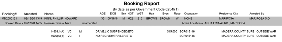 mariposa county booking report for february 13 2020
