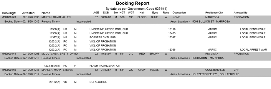 mariposa county booking report for february 19 2020