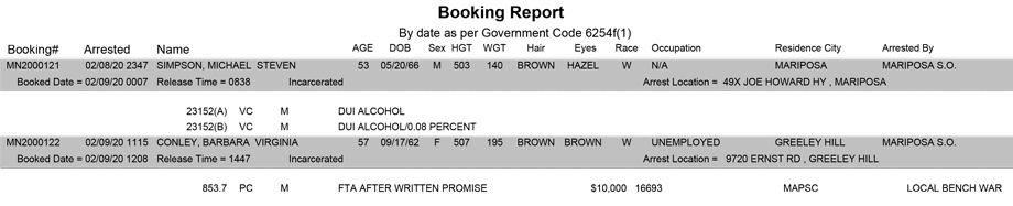 mariposa county booking report for february 9 2020