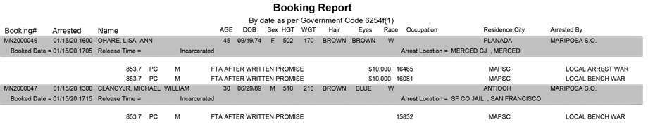 mariposa county booking report for january 15 2020