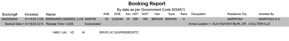 mariposa county booking report for january 16 2020