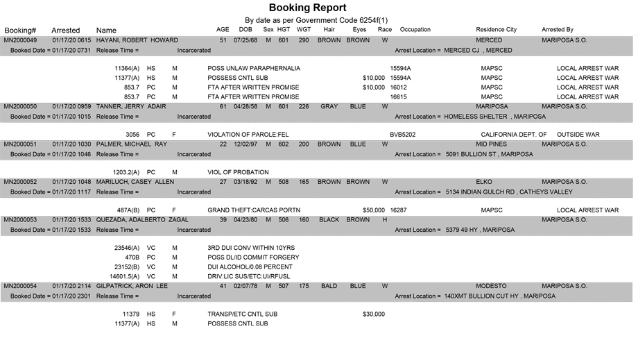 mariposa county booking report for january 17 2020